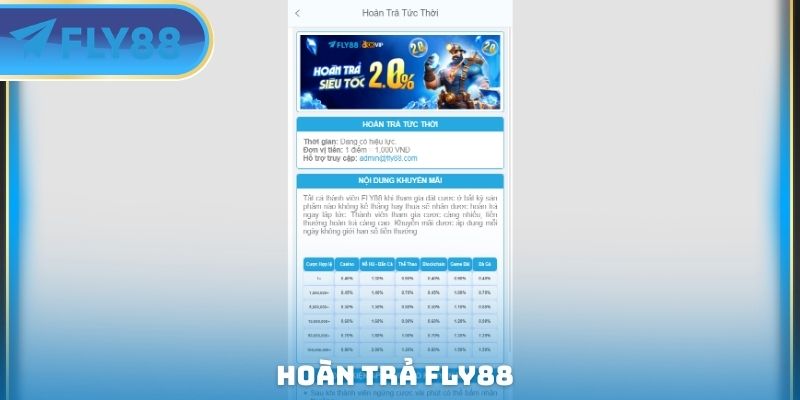 Tin Tức Mới - FLY88