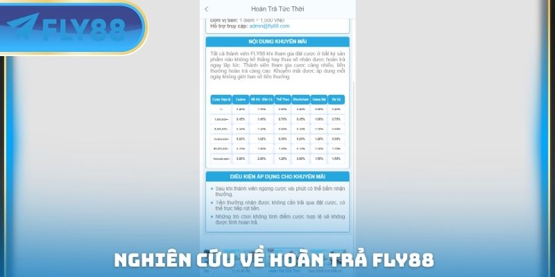 Hoàn Trả FLY88 - Giảm Thiểu Rủi Ro Cá Cược Tại Nền Tảng