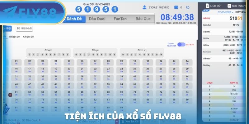 Xổ Số FLY88 - Giải Độc Đắc Hấp Dẫn Lên Đến Hơn 200 Tỷ Đồng