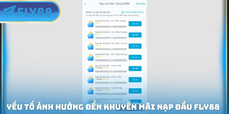 Khuyến Mãi Nạp Đầu FLY88 - Nhận 100% Khoản Vốn Giao Dịch